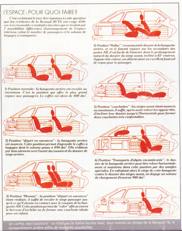 Un coffre, sept positions : ce n'est pas la kama-soutra mais, tout comme au temps de la Renault 16, le compartiment arrière offre de multiples possibilités.